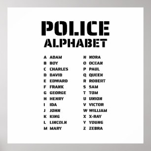 Tillsatta lagar-alfabetdiagram för polisarbete poster