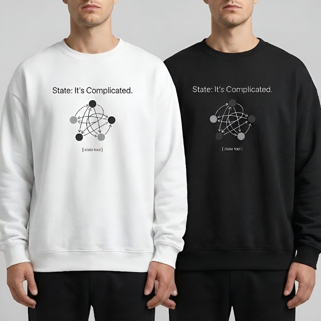 Tillstånd Det Är Komplicerat Programmerarhumor Lång Ärmad Tröja (Skapare uppladdad)