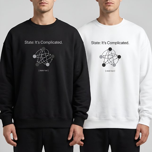 Tillstånd Det är Komplicerat Programmerarhumor Lång Ärmad Tröja (Skapare uppladdad)