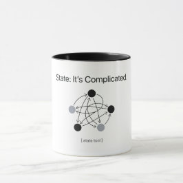 Tillstånd Det är Komplicerat Programmerarhumor Mugg