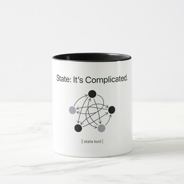 Tillstånd Det är Komplicerat Programmerarhumor Mugg (Center)
