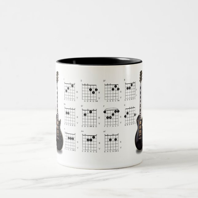 Tillträde-Jämn gitarrist Två-Tonad Mugg (Center)