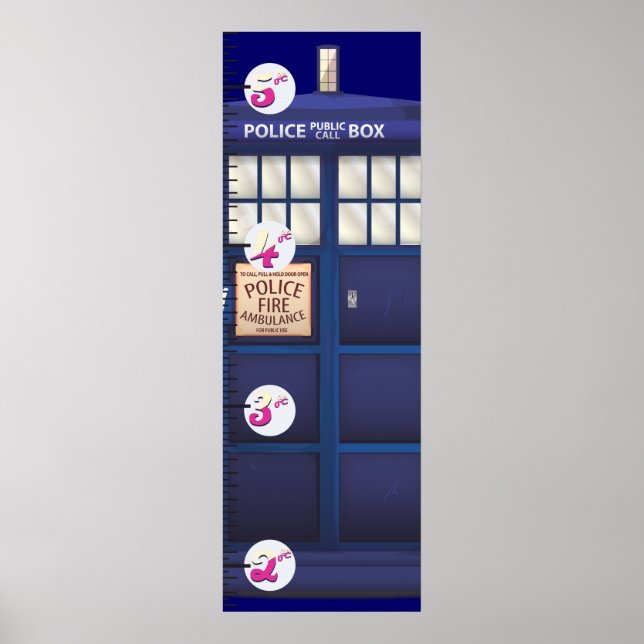 Tillväxtdiagram för brittisk polisbox. poster (Framsidan)