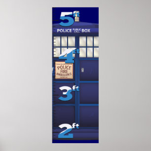 Tillväxtdiagram för brittisk polisbox. poster
