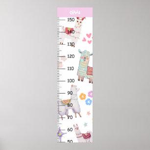 Tillväxtdiagram för Cute Llama Poster