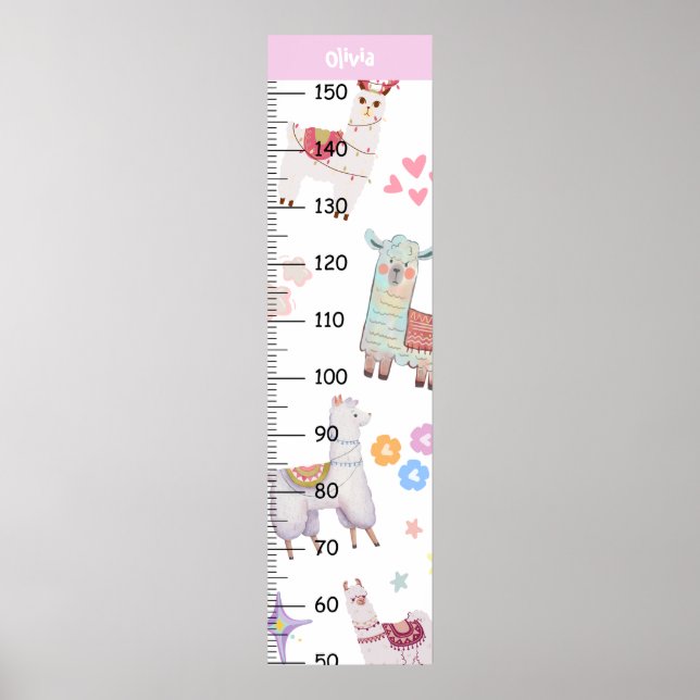 Tillväxtdiagram för Cute Llama Poster (Framsidan)