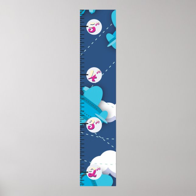 Tillväxtdiagram för Flygplan Poster (Framsidan)