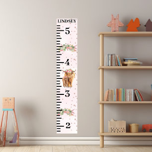 Tillväxtdiagram för kalkonkalv i rosa Highland Cow Poster