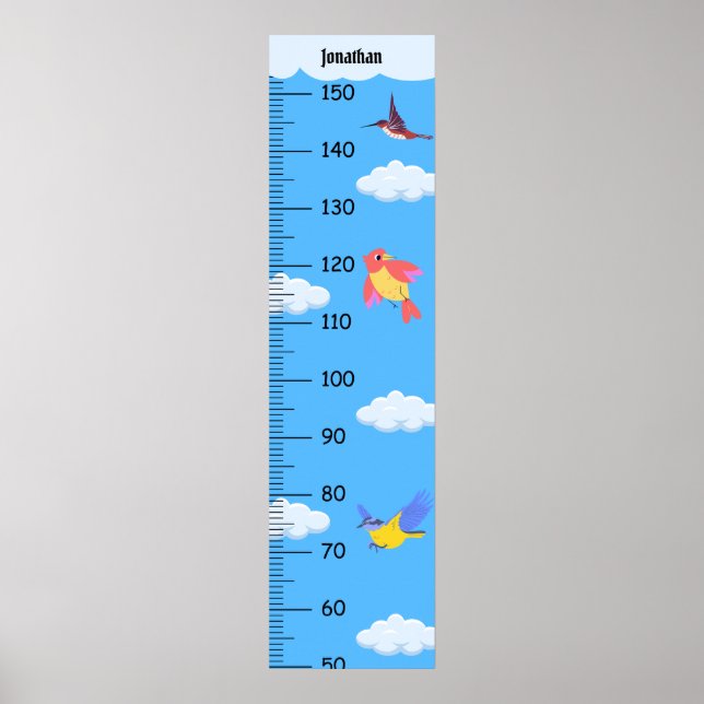 Tillväxtdiagram för kute-fåglar poster (Framsidan)