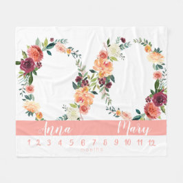 Tillväxtdiagram för mellankorniga flicka-persikor fleecefilt