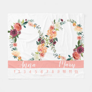 Tillväxtdiagram för mellantangärde i flicka fleecefilt