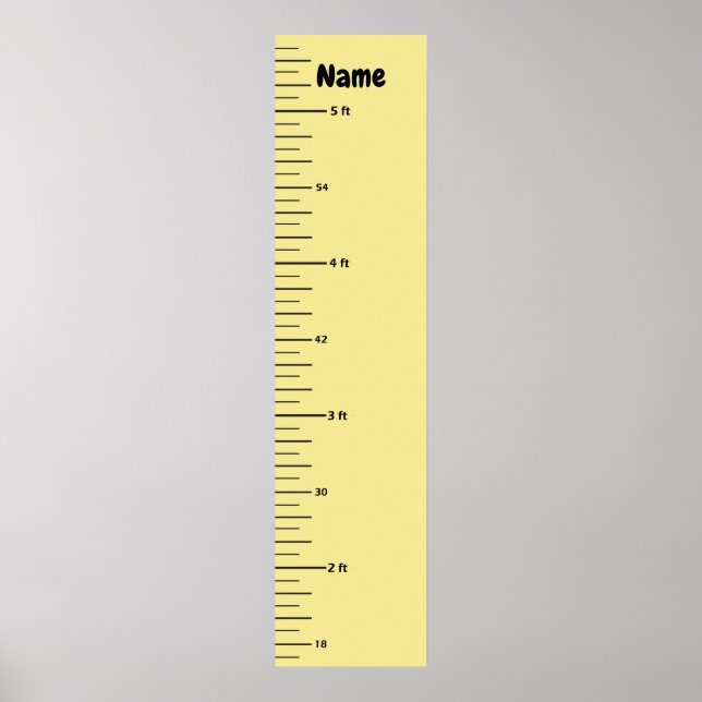 Tillväxtdiagram Lägg till underordnad Namn och läg Poster (Framsidan)