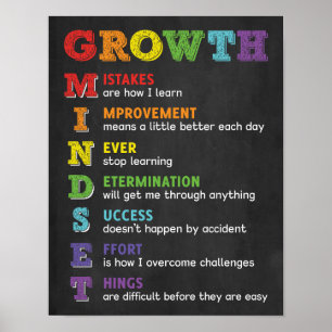 Tillväxtmindset Acronym Classroom Poster