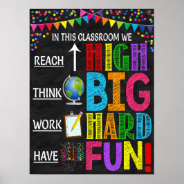 Tillväxtmindset Classroom Poster