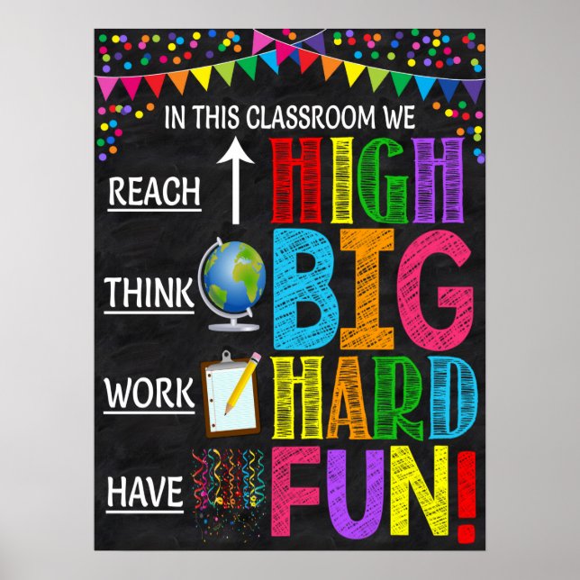 Tillväxtmindset Classroom Poster (Framsidan)