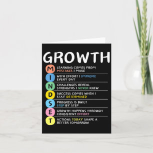 Tillväxtmindset Clroom Brain Motivation Entreprene Kort