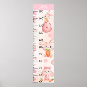 Tillväxttabeller för kute-kanin poster