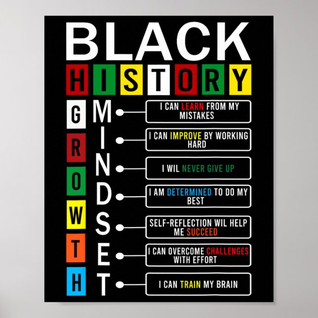 Tillväxttänkande Definition Cool Svarta historiemå Poster (Framsidan)