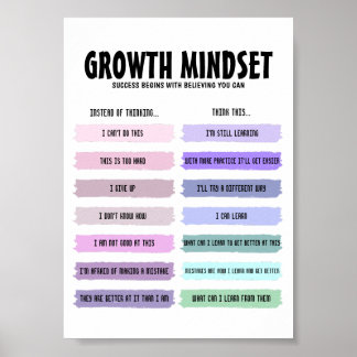 Tillväxtteminje Motivering Poster