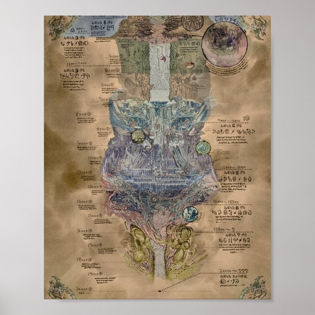 Tillverkad i A7 Poster (Framsidan)