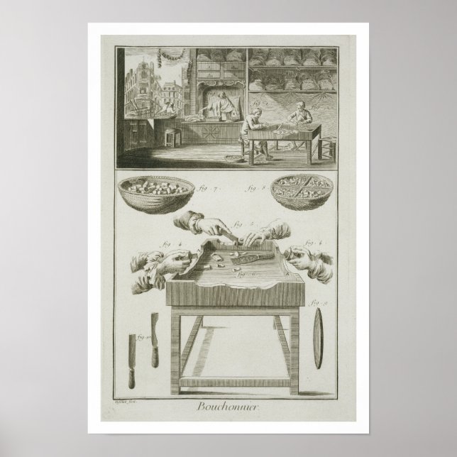 Tillverkning av flaska kork från Encyklopedi Poster (Framsidan)