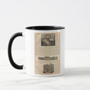Tillverkning, lager mugg