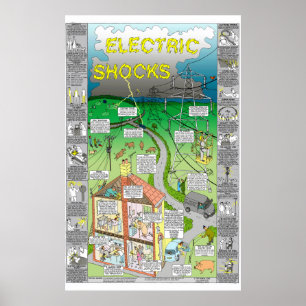 tim hunkins elkraft chockar affischen poster