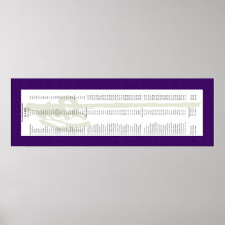 Tim Langdell Lineage Rulla Poster