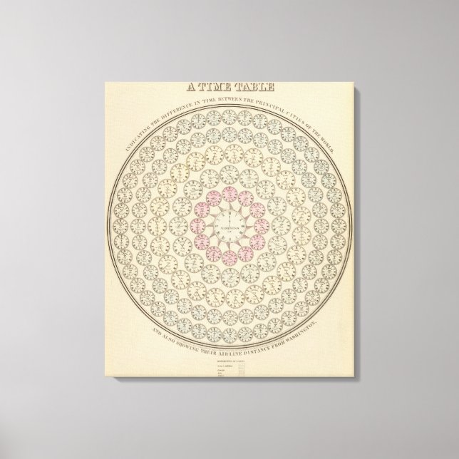 Time bord canvastryck (Framsida)