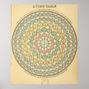 Time Bord Poster