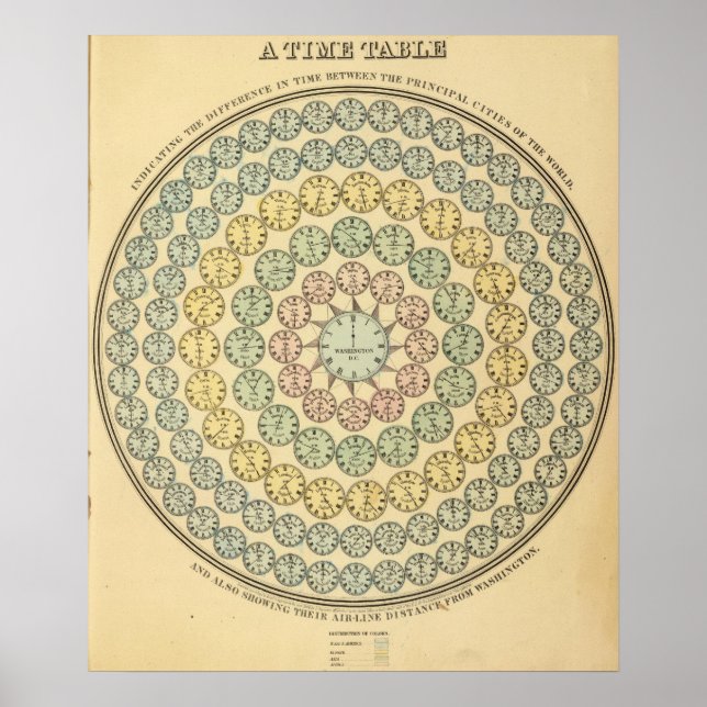 Time Bord Poster (Framsidan)