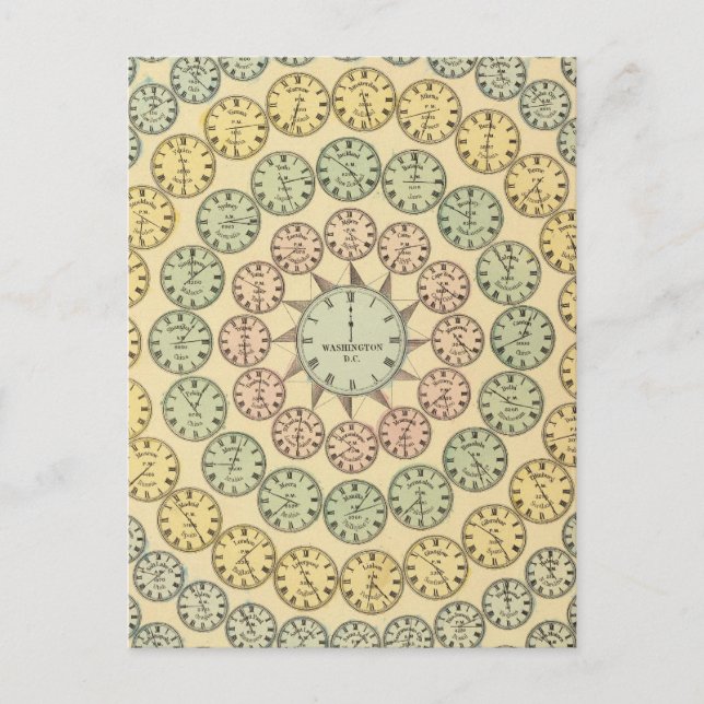 Time Bord Vykort (Framsida)