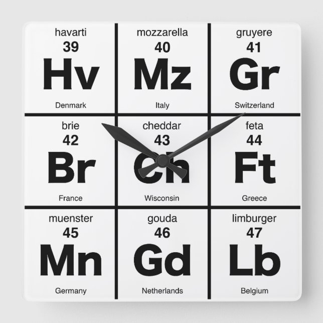 Time för periodiskt bord för ost fyrkantig klocka (Framsida)