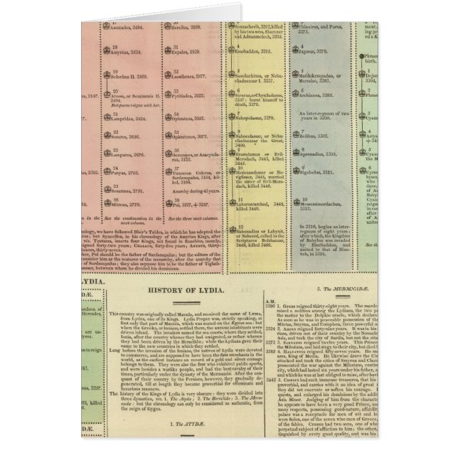 Timeline Assyria och Lydia Hälsningskort (Framsidan)