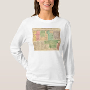 Timeline av de Anglo saxonsna från 455 till 1066 T-shirt