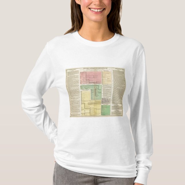 Timeline Parthinians Tee Shirt (Framsida)