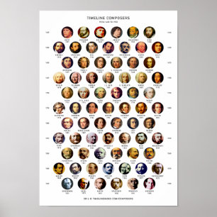 Timelineaffischkompositörer A3 Poster