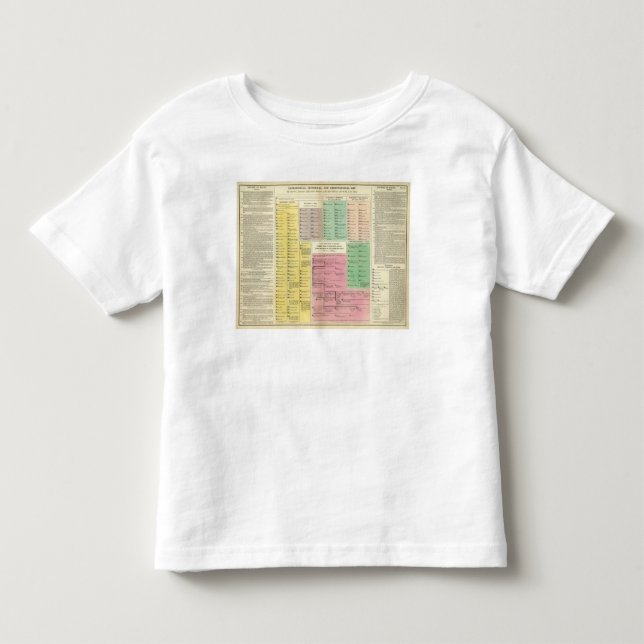 Timelineegypten Tee Shirt (Framsida)
