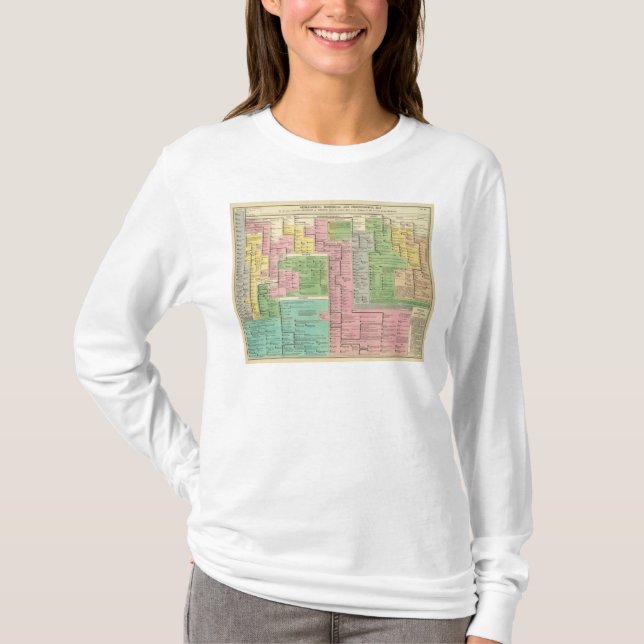 Timelinekungariken av Grekland T-shirt (Framsida)