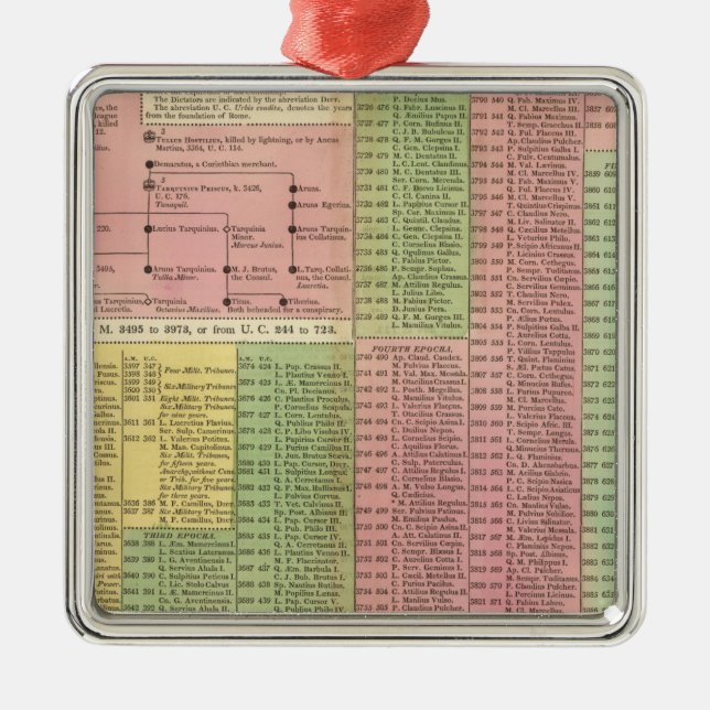 Timelineromarelinjaler Julgransprydnad Metall (Framsidan)