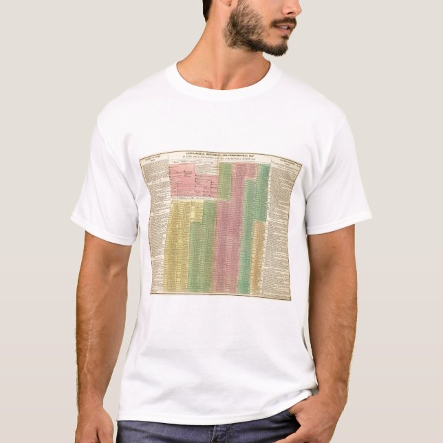 Timelineromarelinjaler T Shirt (Framsida)