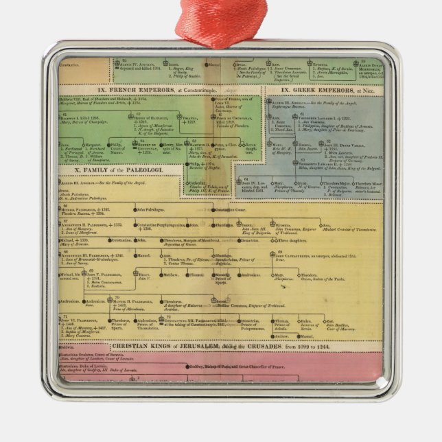 Timelinevälde av Constantiople Julgransprydnad Metall (Framsidan)