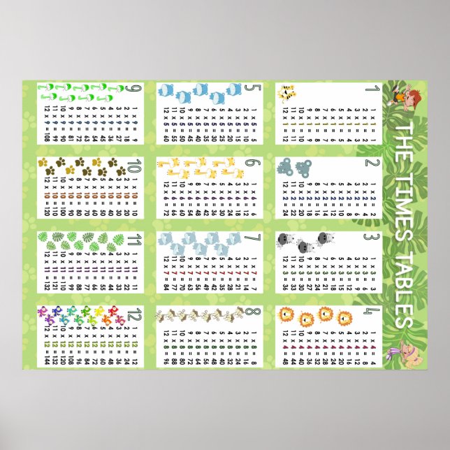 Times Bord Poster (Framsidan)