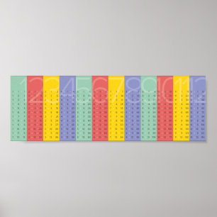 Times Bord Poster