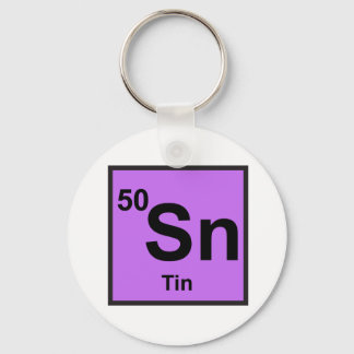 Tin Keychain Nyckelring