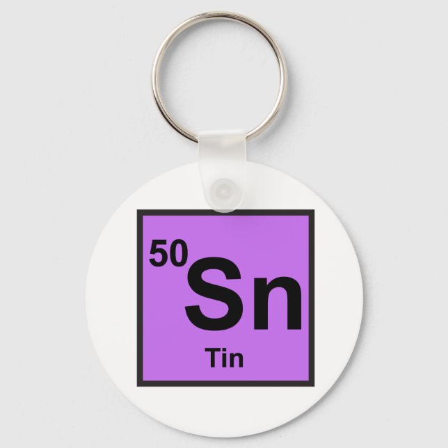 Tin Keychain Nyckelring (Framsida)