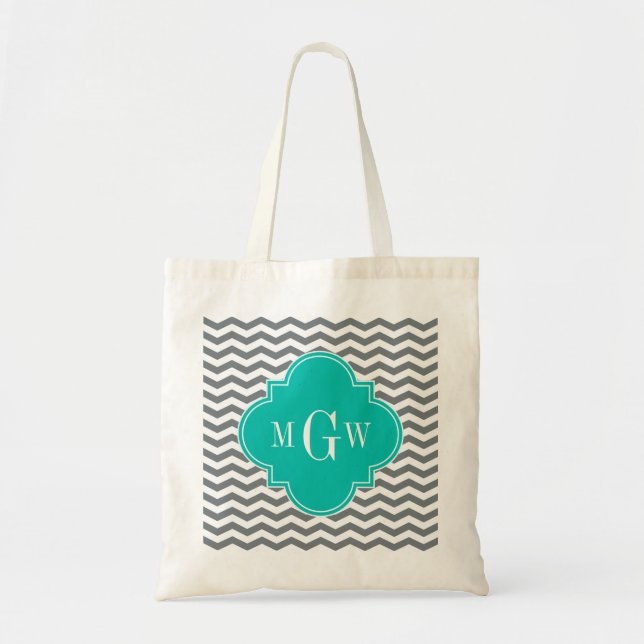 Tin Tin Teal Quatrefoil 3 Monogram Tygkasse (Framsidan)