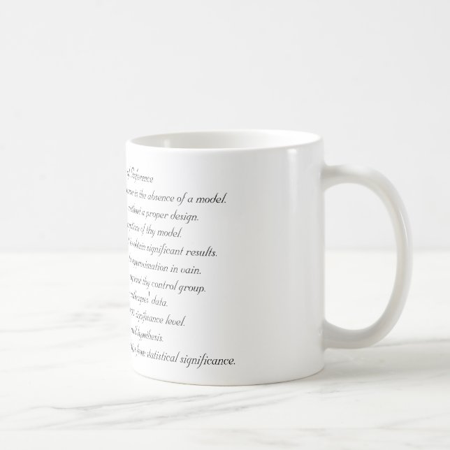 Tio Commandments av slutsatsen Kaffemugg (Höger)