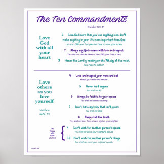 Tio kommandon - Lila/Teal w/gräns Poster