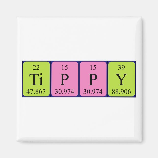 Tippy Periodisk magnet bord namn (Framsidan)